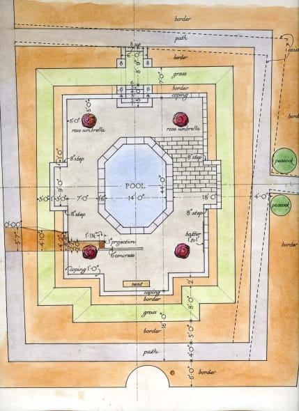 Nathaniel Lloyd plan for the sunk garden at Great Dixter